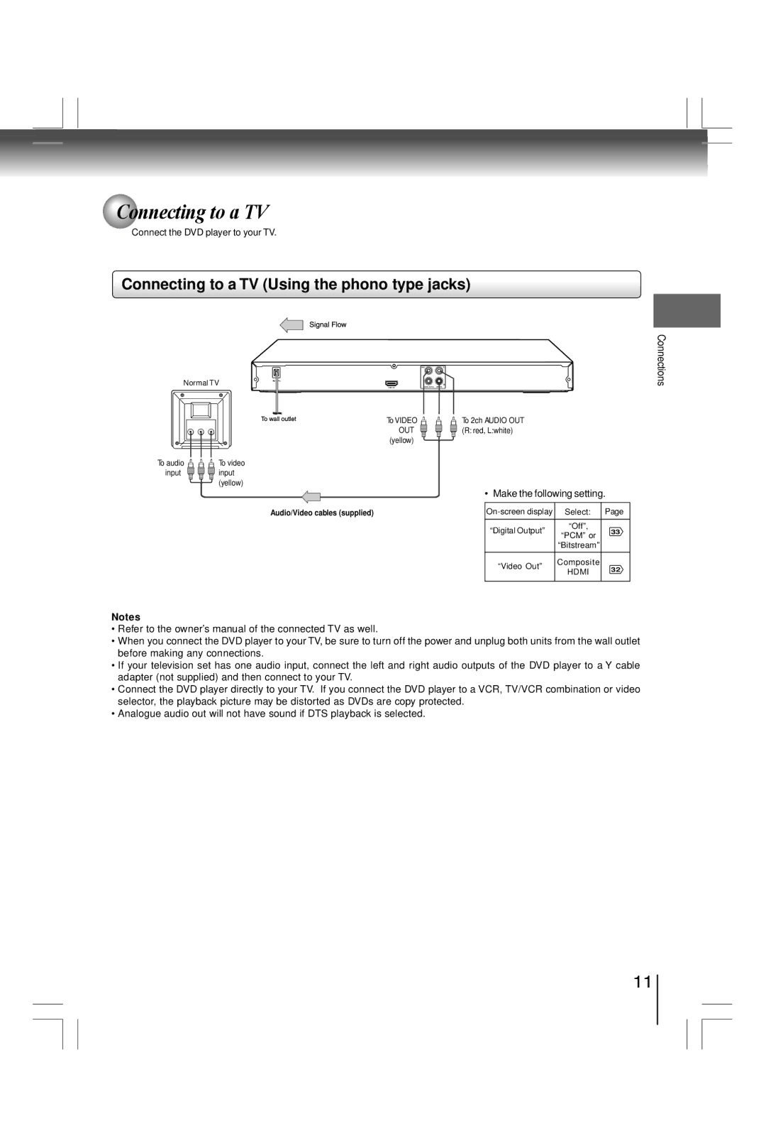 Toshiba SD800KY manual Connecting to a TV Using the phono type jacks, Connections, Make the following setting 