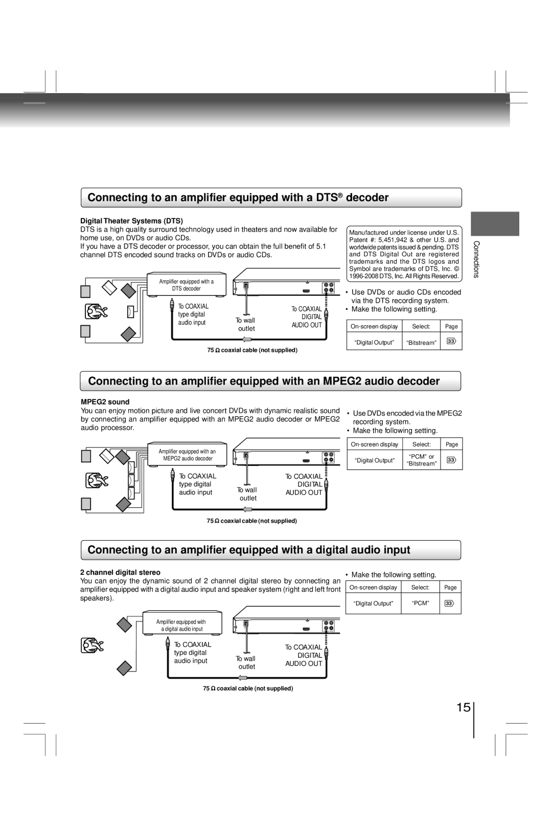 Toshiba SD800KY manual Connecting to an amplifier equipped with a DTS decoder, Digital Theater Systems DTS, MPEG2 sound 