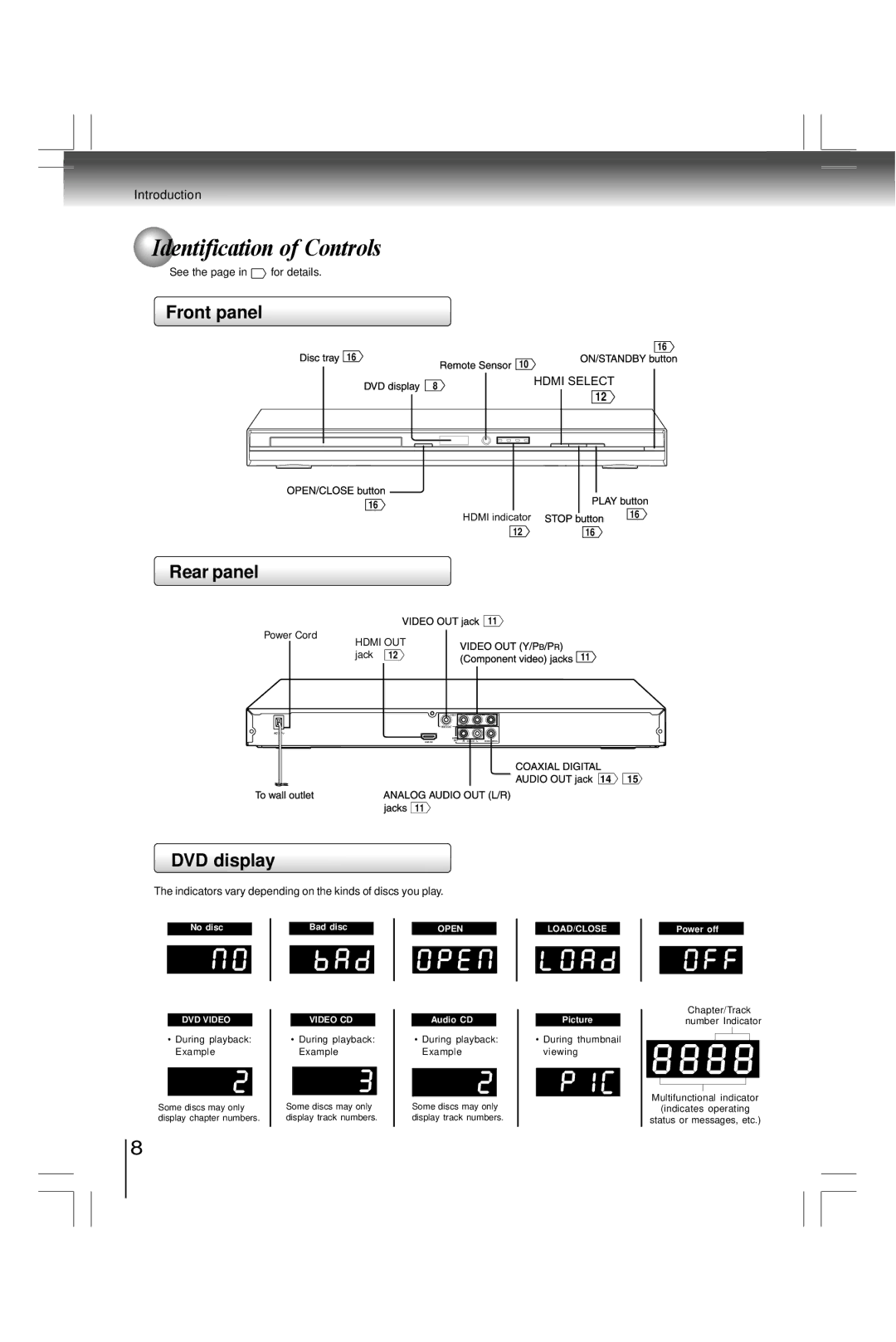 Toshiba SDK990KU, SD7200KU manual Identification of Controls, Front panel, Rear panel, DVD display 