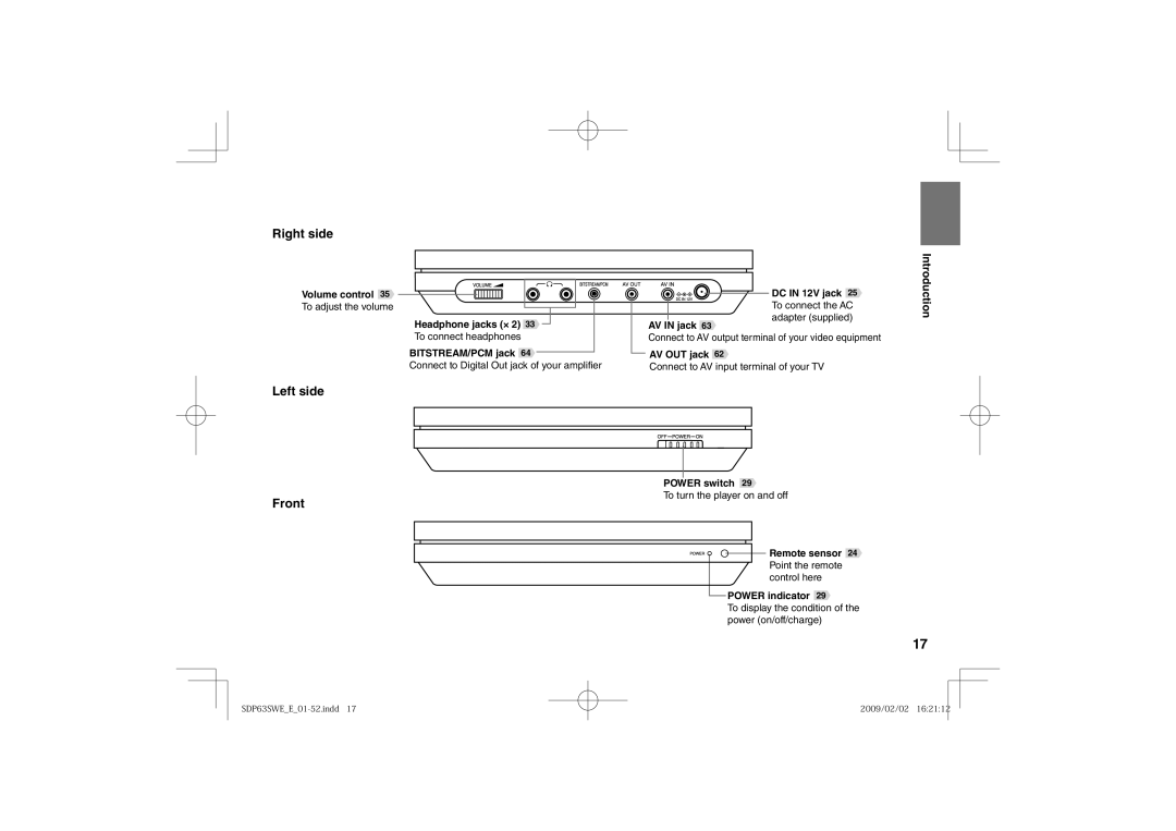 Toshiba SDP63SWE owner manual Right side, Left side Front 