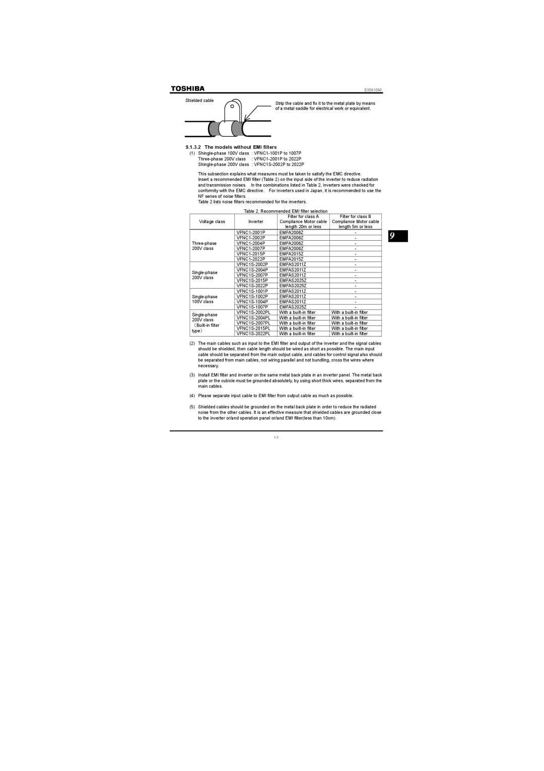 Toshiba Single-phase 100V class 0.1 to 0.75kW Models without EMI filters, EMFA2006Z, EMFA2015Z, EMFAS2011Z, EMFAS2025Z 