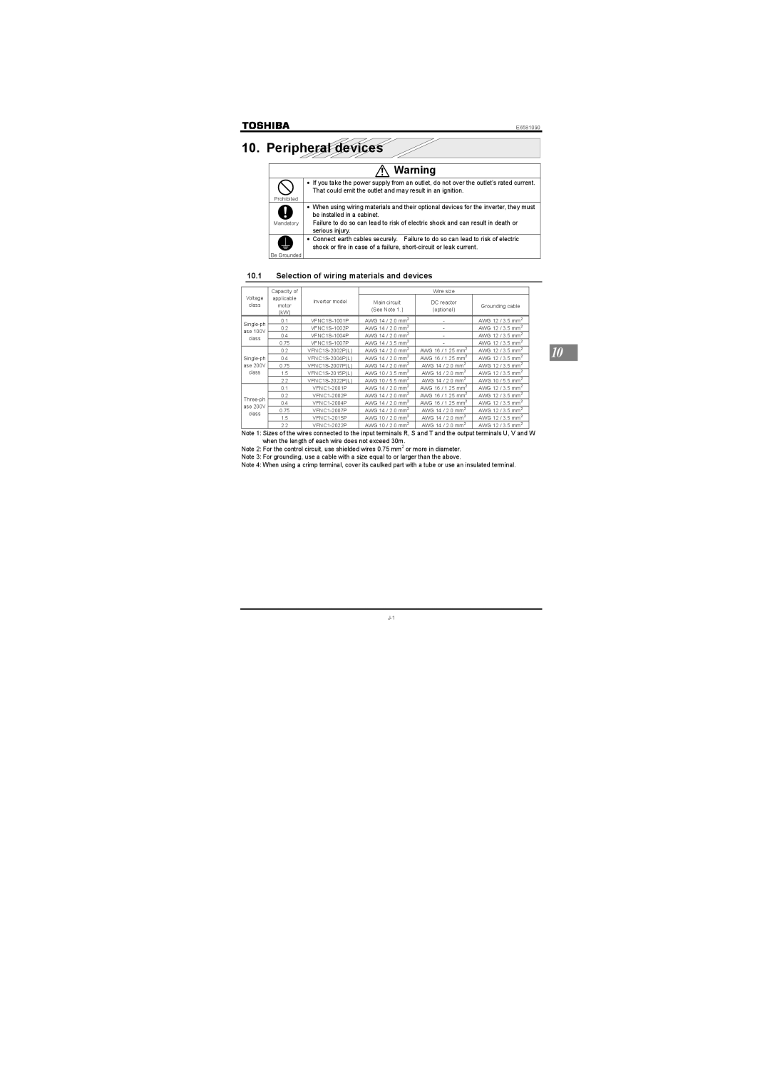 Toshiba Single-phase 200V class 0.2 to 2.2kW Peripheral devices, Selection of wiring materials and devices 