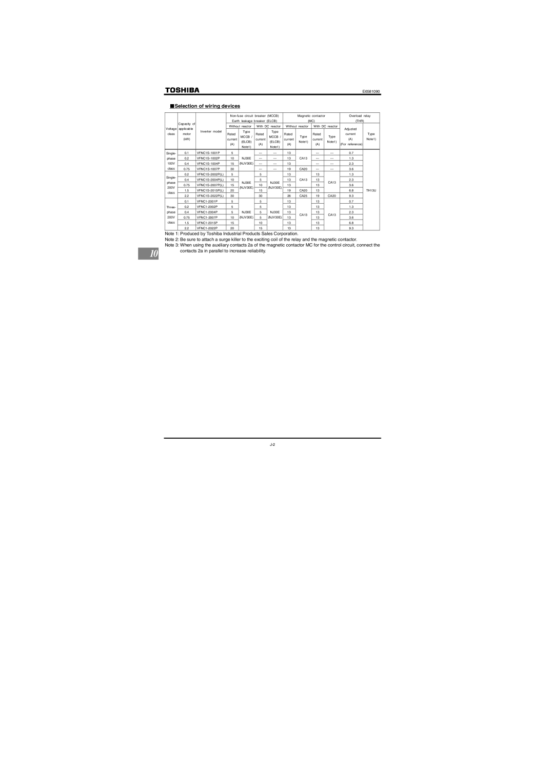 Toshiba Single-phase 100V class 0.1 to 0.75kW, Single-phase 200V class 0.2 to 2.2kW Selection of wiring devices 