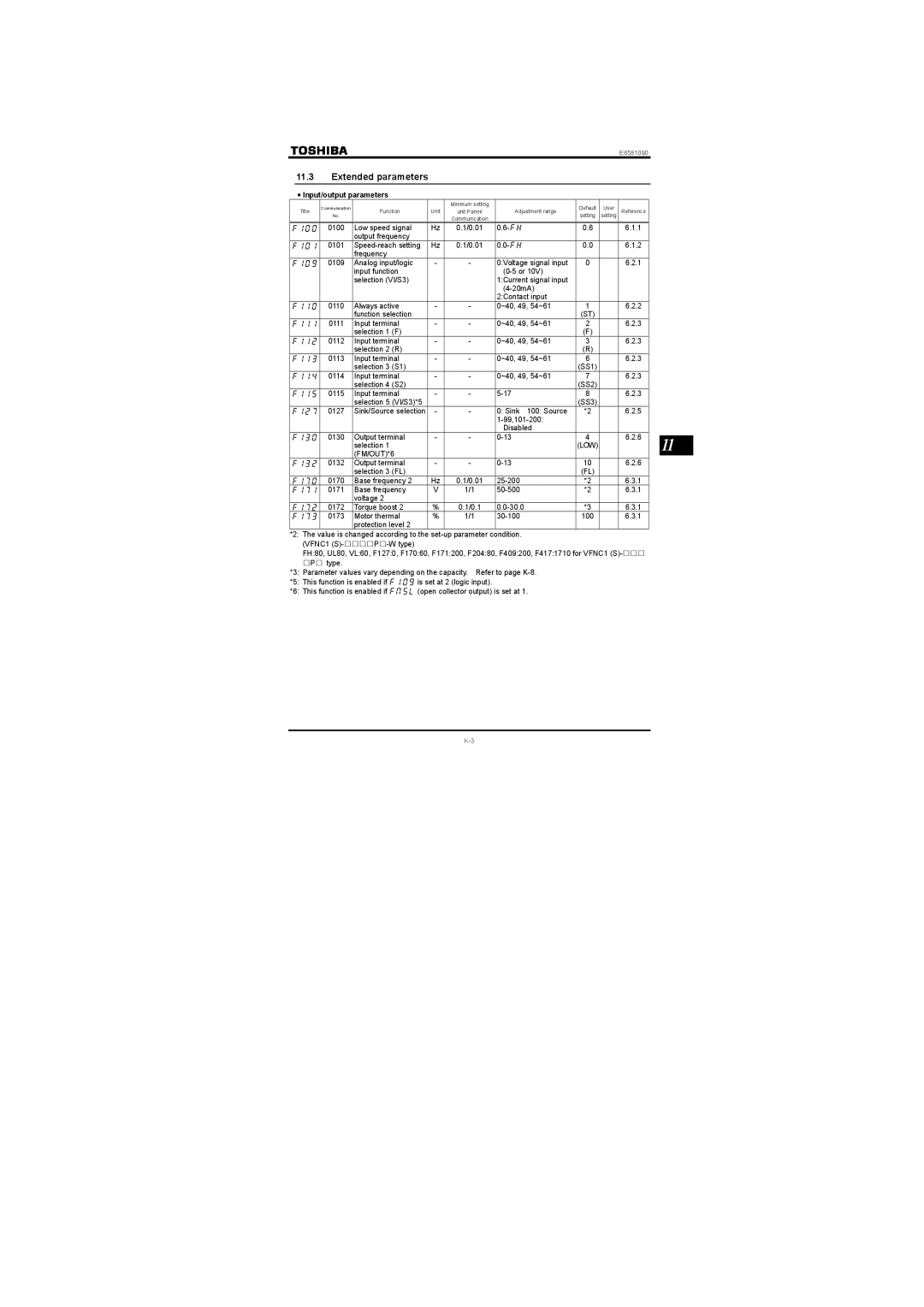 Toshiba Three-phase 200V class 0.1 to 2.2kW instruction manual Extended parameters, Input/output parameters, Low 