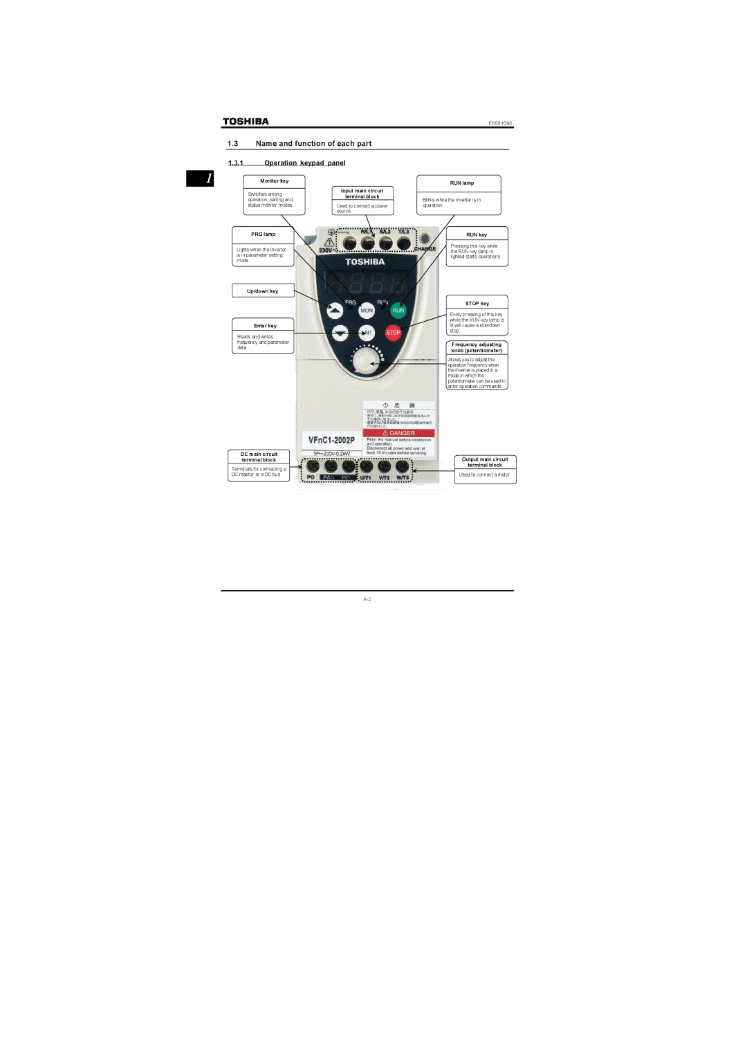 Toshiba Single-phase 200V class 0.2 to 2.2kW instruction manual Name and function of each part, Operation keypad panel 