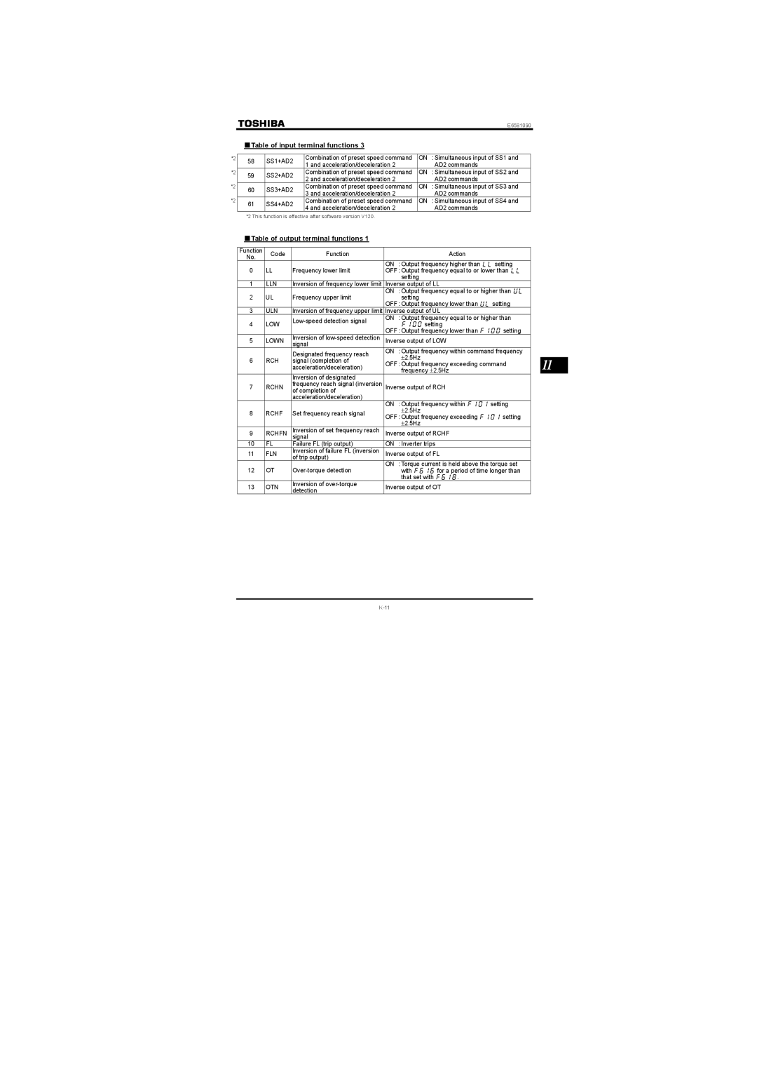 Toshiba Single-phase 100V class 0.1 to 0.75kW, Single-phase 200V class 0.2 to 2.2kW Table of output terminal functions 