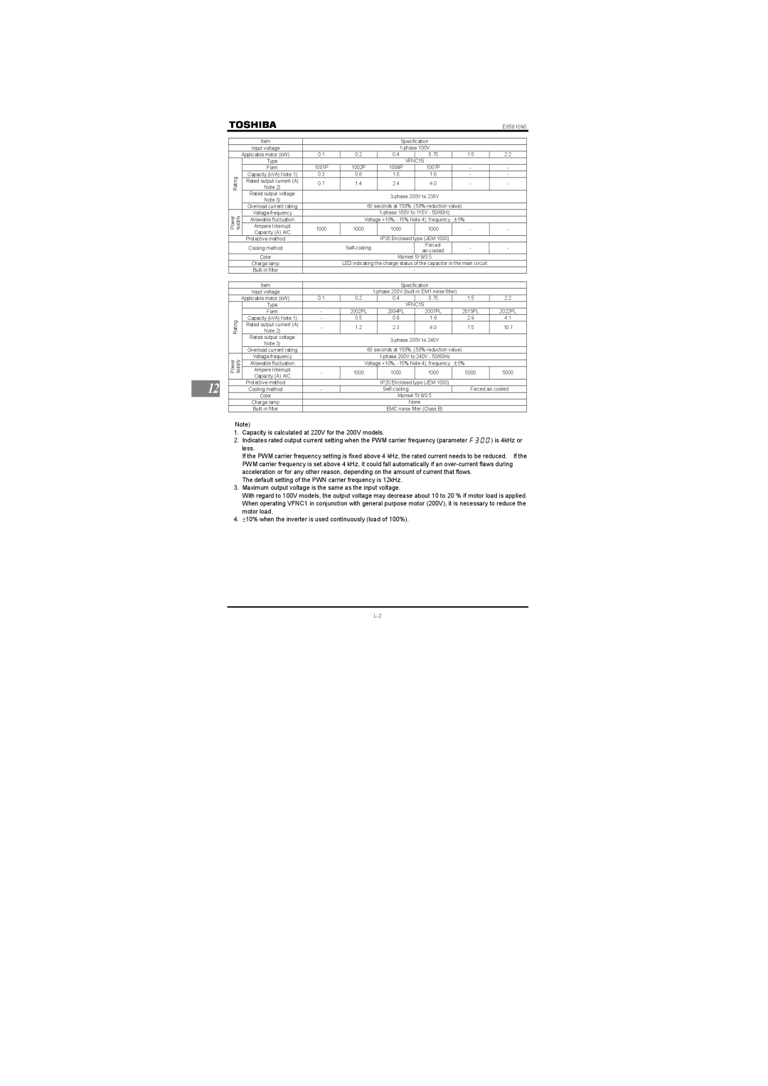 Toshiba Single-phase 100V class 0.1 to 0.75kW, Single-phase 200V class 0.2 to 2.2kW instruction manual Self-cooling Forced 