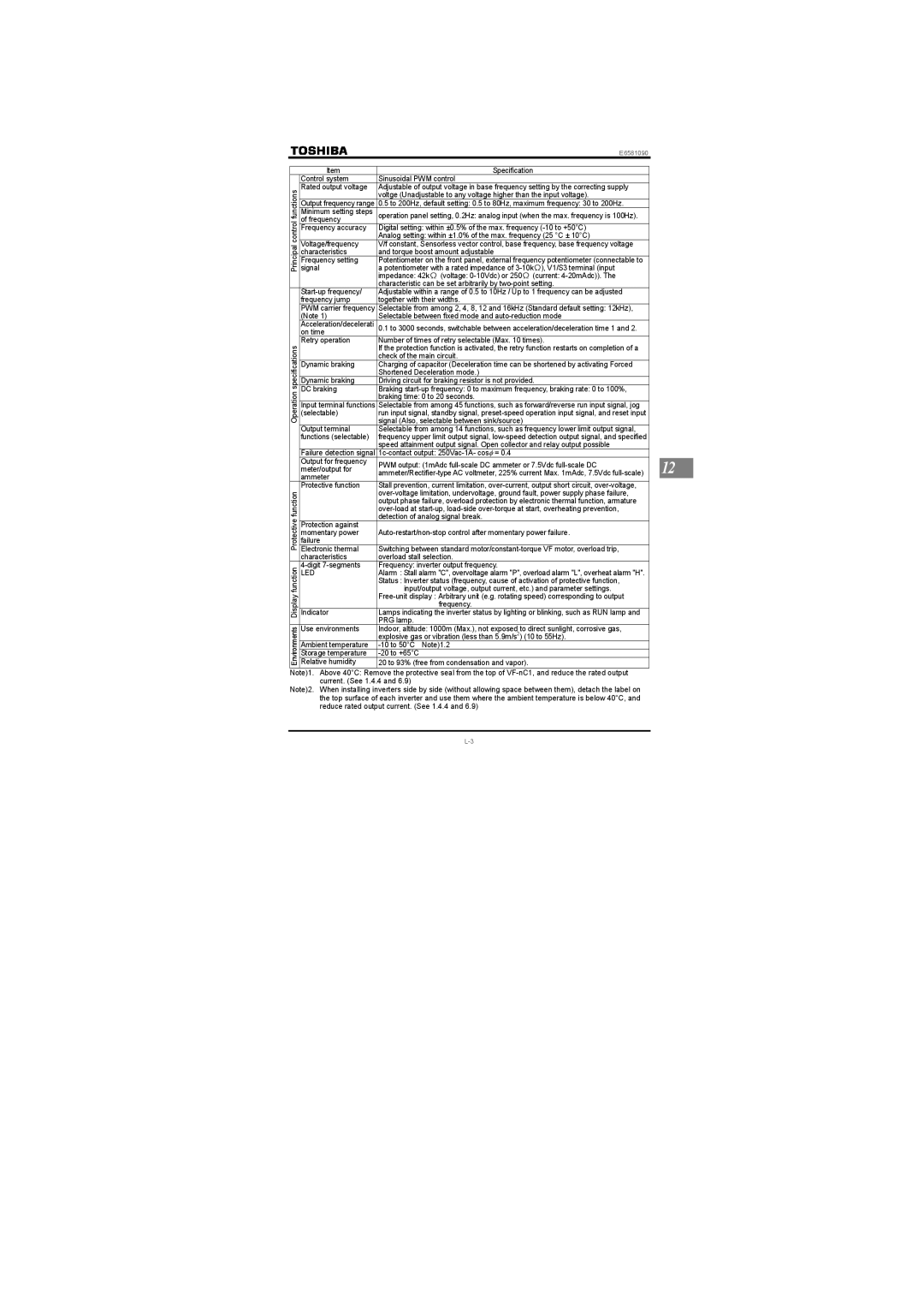 Toshiba Three-phase 200V class 0.1 to 2.2kW, Single-phase 200V class 0.2 to 2.2kW instruction manual Led 