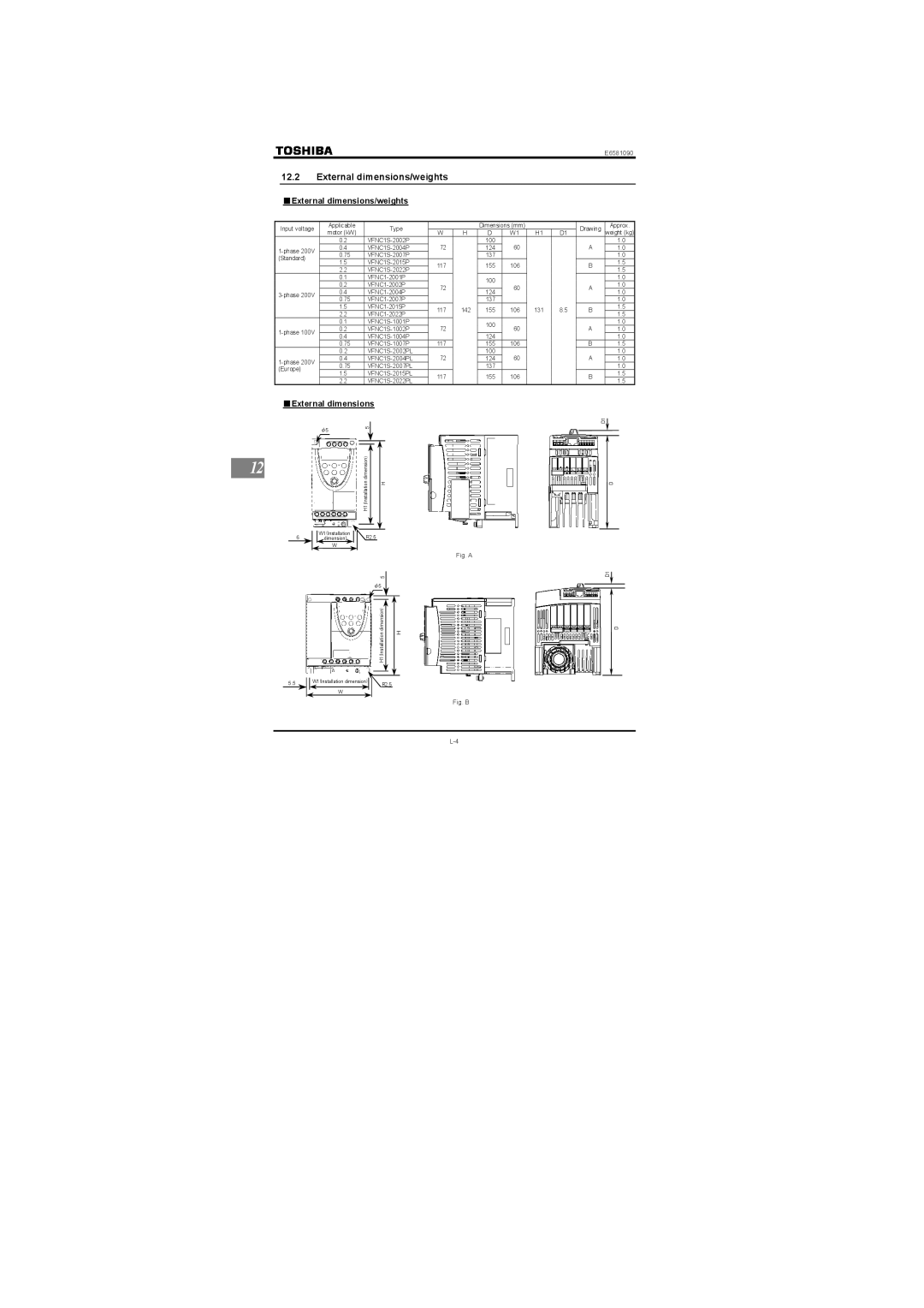 Toshiba Single-phase 200V class 0.2 to 2.2kW, Single-phase 100V class 0.1 to 0.75kW External dimensions/weights 