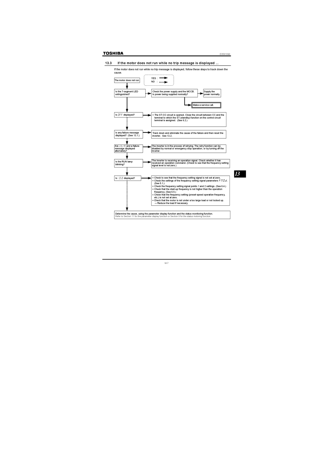 Toshiba Single-phase 100V class 0.1 to 0.75kW If the motor does not run while no trip message is displayed, Yes 