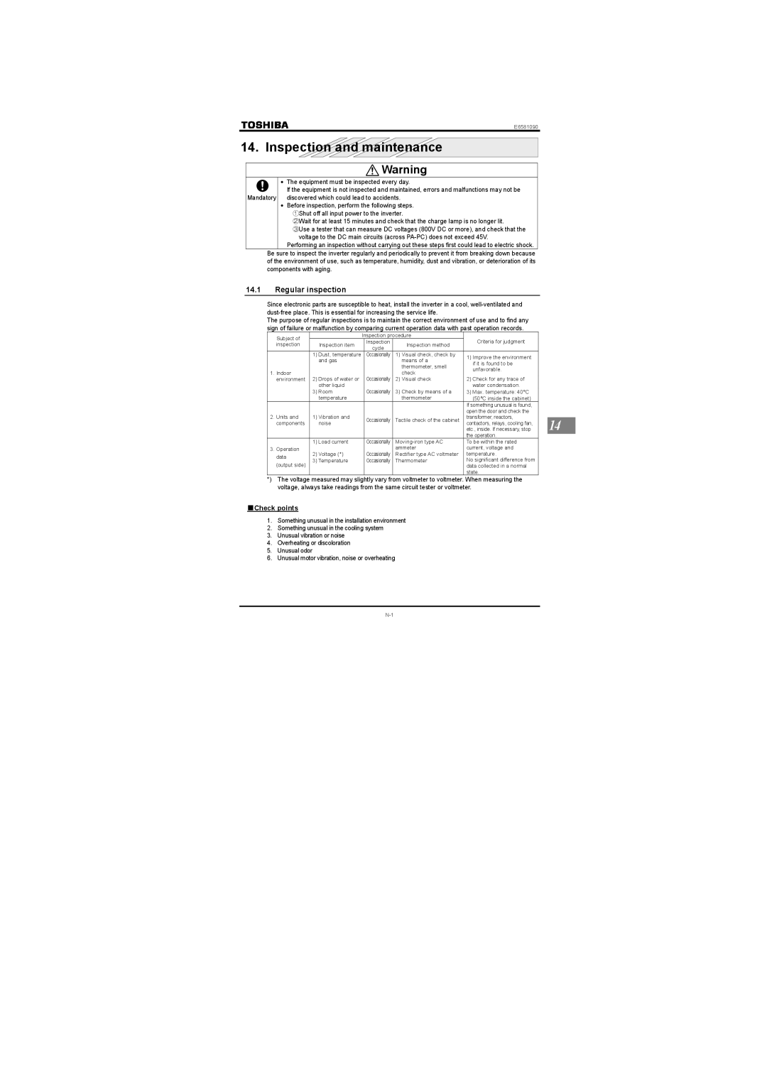 Toshiba Single-phase 200V class 0.2 to 2.2kW Inspection and maintenance, Regular inspection, Check points 