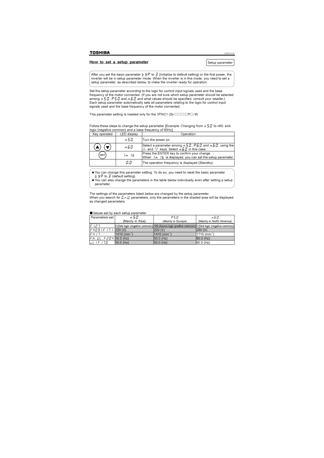 Toshiba Three-phase 200V class 0.1 to 2.2kW, Single-phase 200V class 0.2 to 2.2kW How to set a setup parameter, Ent