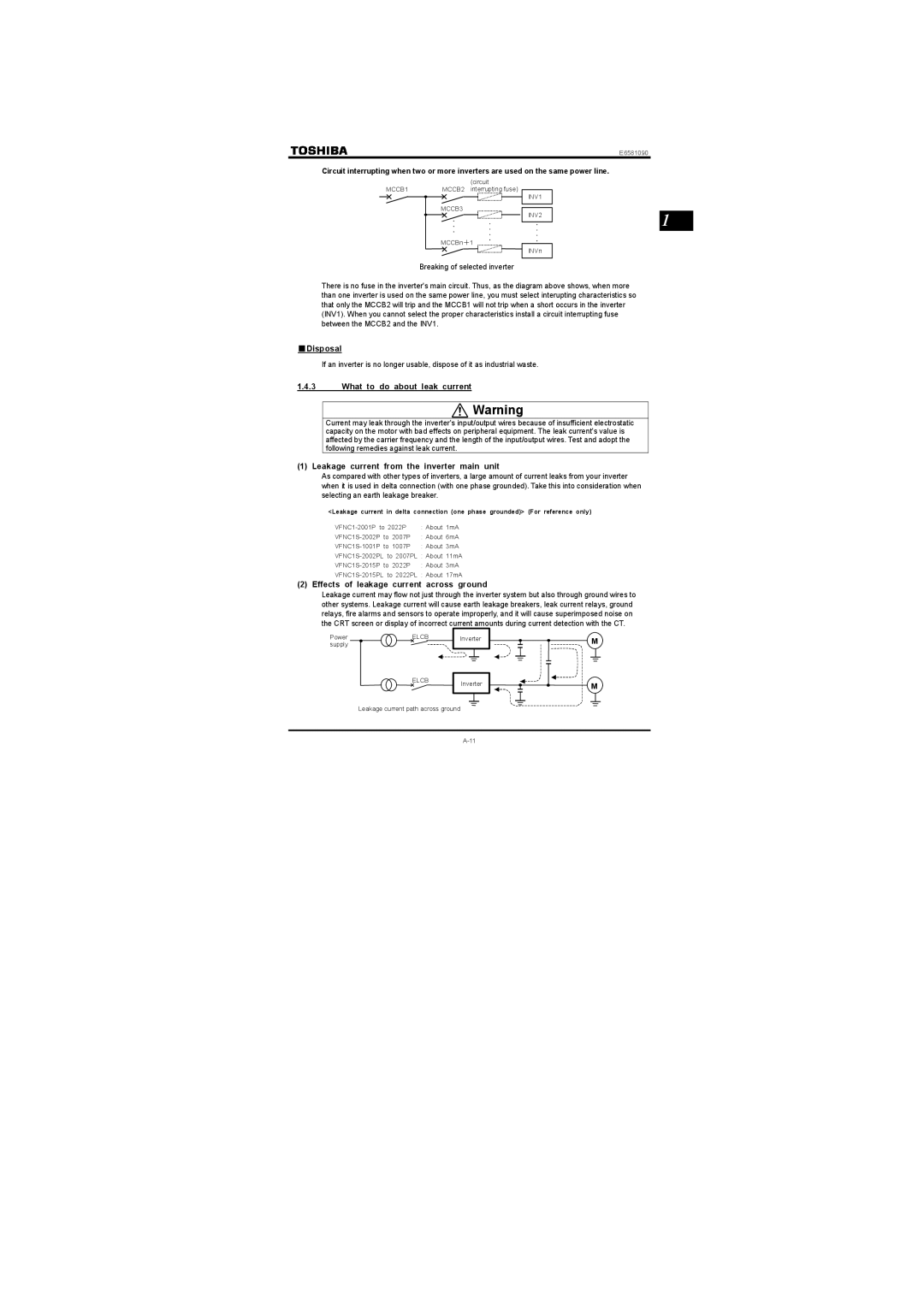 Toshiba Single-phase 200V class 0.2 to 2.2kW, Three-phase 200V class 0.1 to 2.2kW Disposal, What to do about leak current 