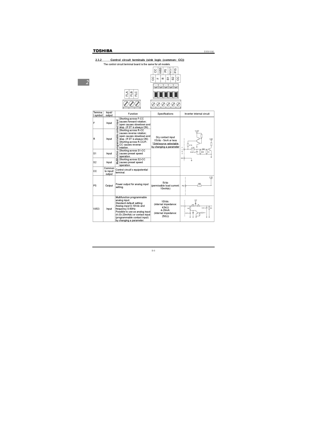 Toshiba Three-phase 200V class 0.1 to 2.2kW instruction manual Control circuit terminals sink logic common CC, VI/S3 