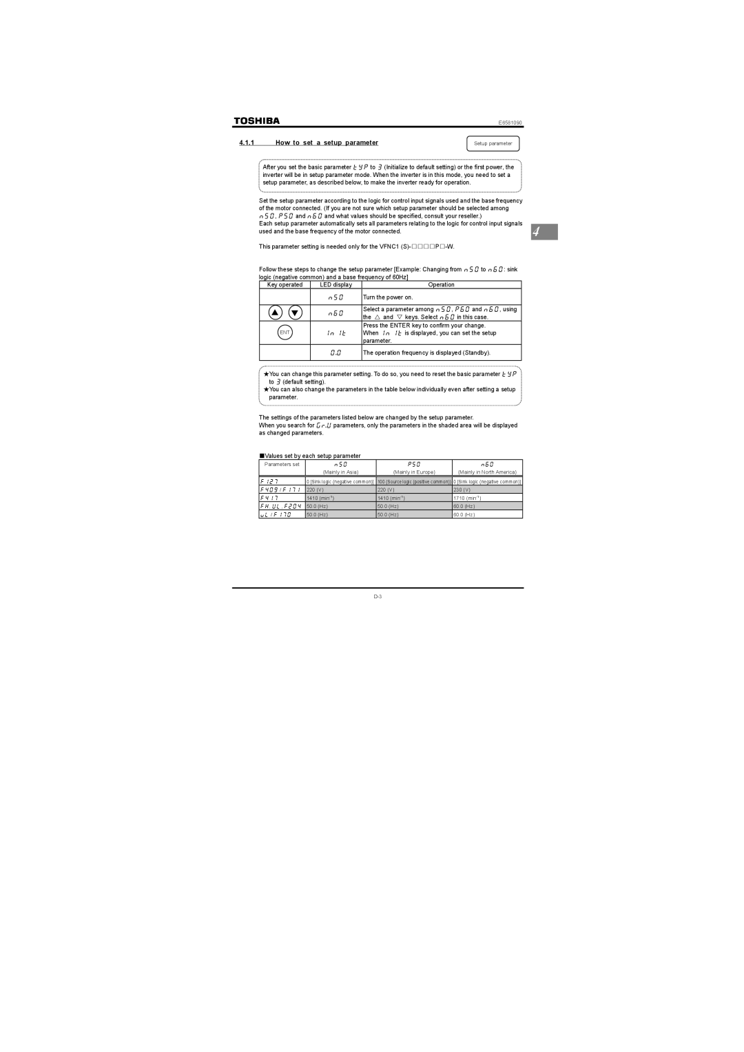 Toshiba Single-phase 200V class 0.2 to 2.2kW, Single-phase 100V class 0.1 to 0.75kW How to set a setup parameter, Kp Kv 