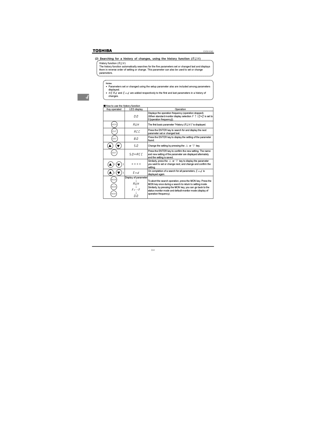 Toshiba Three-phase 200V class 0.1 to 2.2kW instruction manual Press the Enter key to display the setting of the parameter 