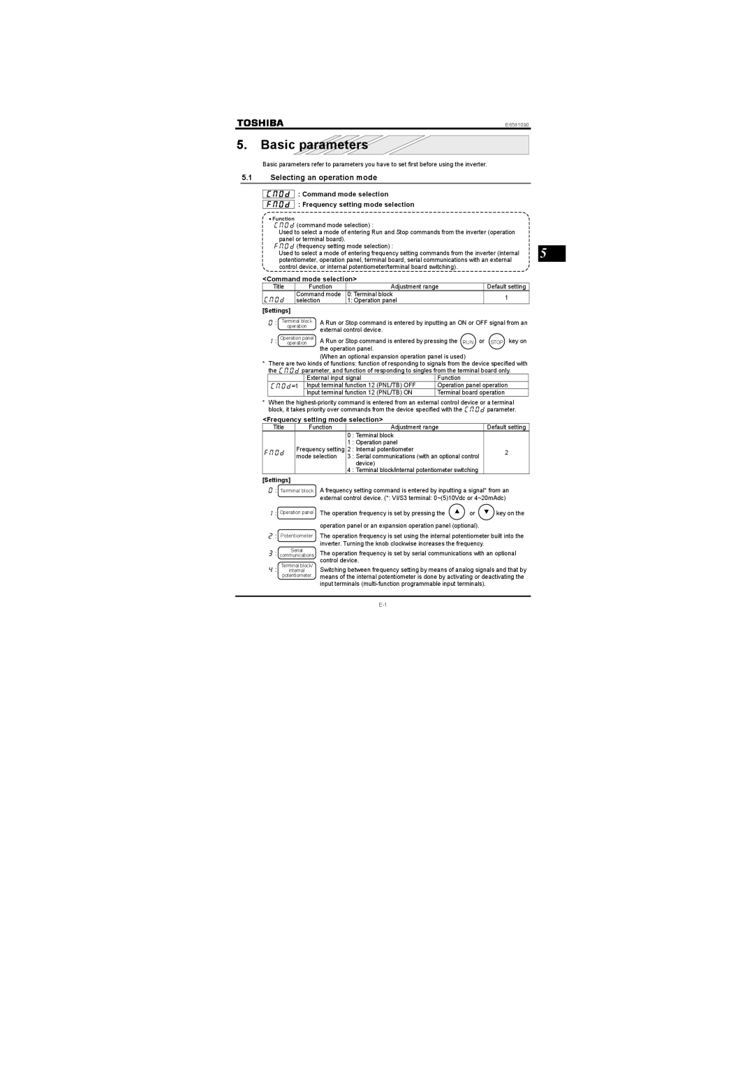 Toshiba Single-phase 200V class 0.2 to 2.2kW Basic parameters, Selecting an operation mode, Command mode selection 