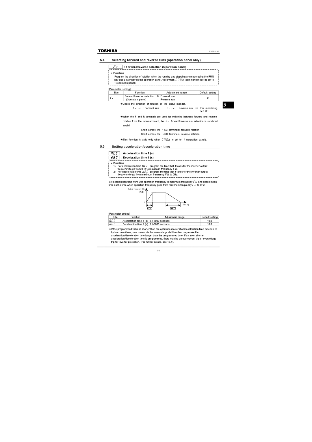 Toshiba Single-phase 100V class 0.1 to 0.75kW Selecting forward and reverse runs operation panel only, Fge 