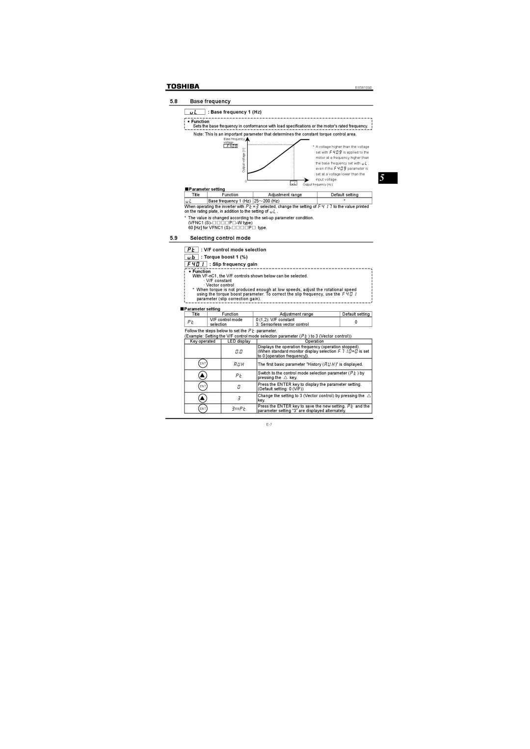 Toshiba Single-phase 200V class 0.2 to 2.2kW instruction manual Selecting control mode,  Base frequency 1 Hz 