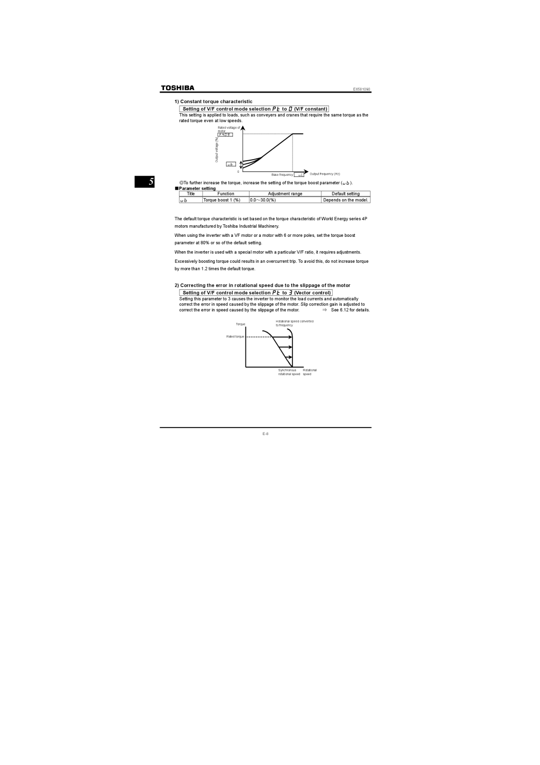 Toshiba Single-phase 100V class 0.1 to 0.75kW, Single-phase 200V class 0.2 to 2.2kW instruction manual Xd 