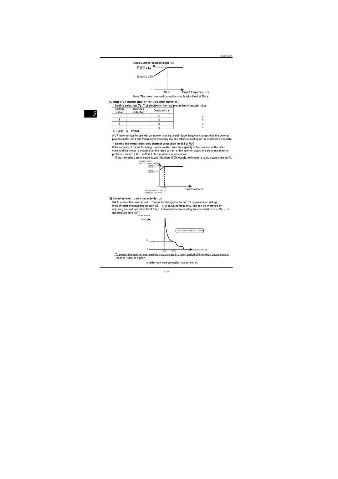 Toshiba Single-phase 200V class 0.2 to 2.2kW instruction manual Using a VF motor motor for use with inverter 