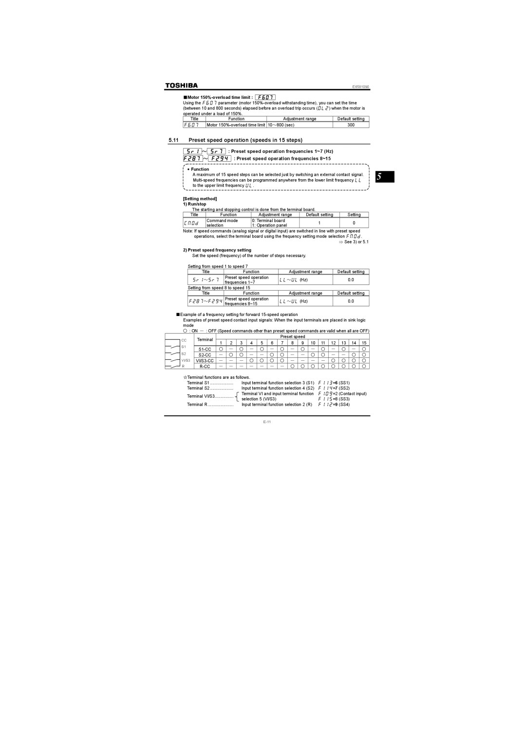 Toshiba Single-phase 100V class 0.1 to 0.75kW Preset speed operation speeds in 15 steps, Setting method Run/stop, VI/S3-CC 