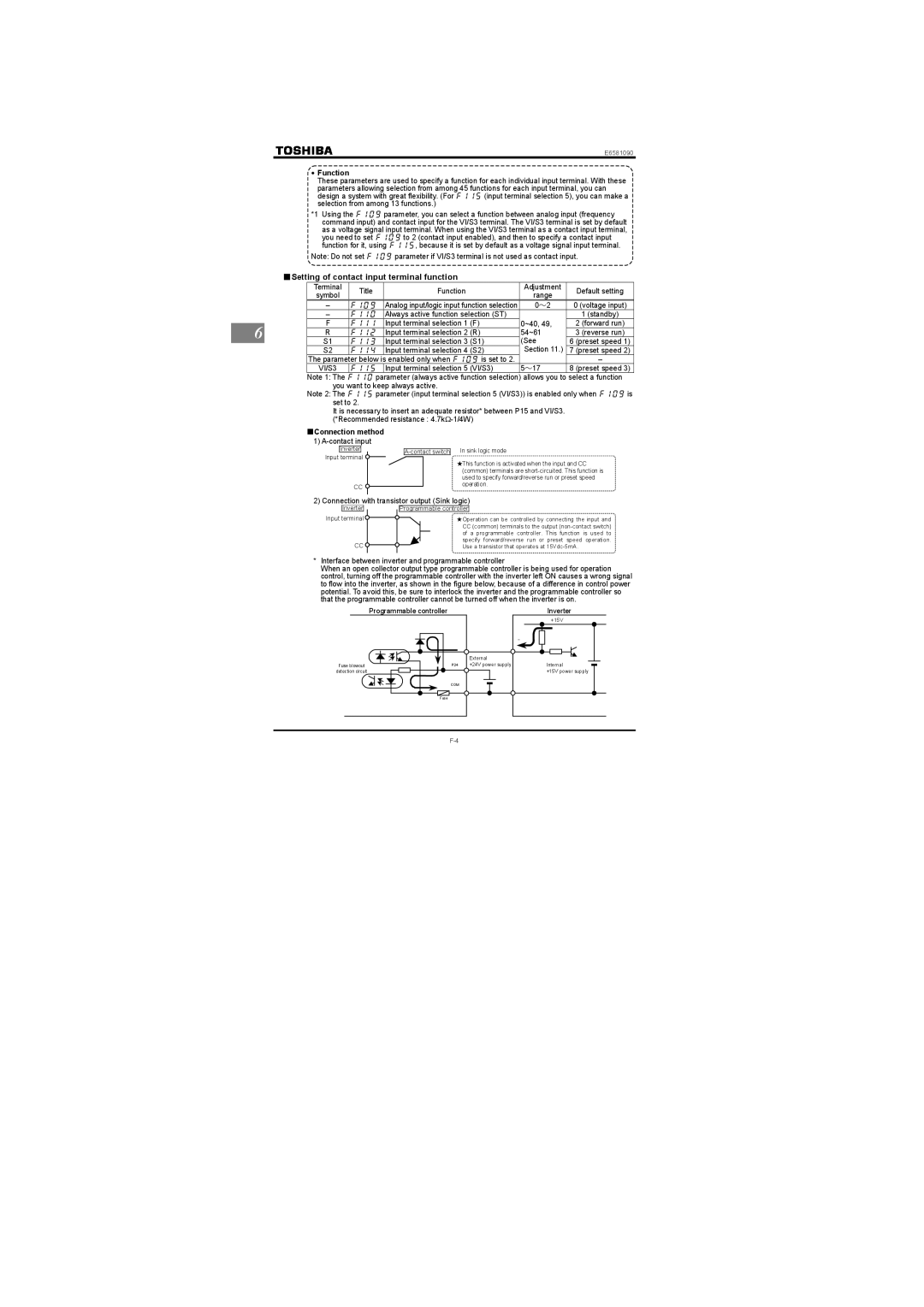 Toshiba Single-phase 200V class 0.2 to 2.2kW Setting of contact input terminal function, Connection method 