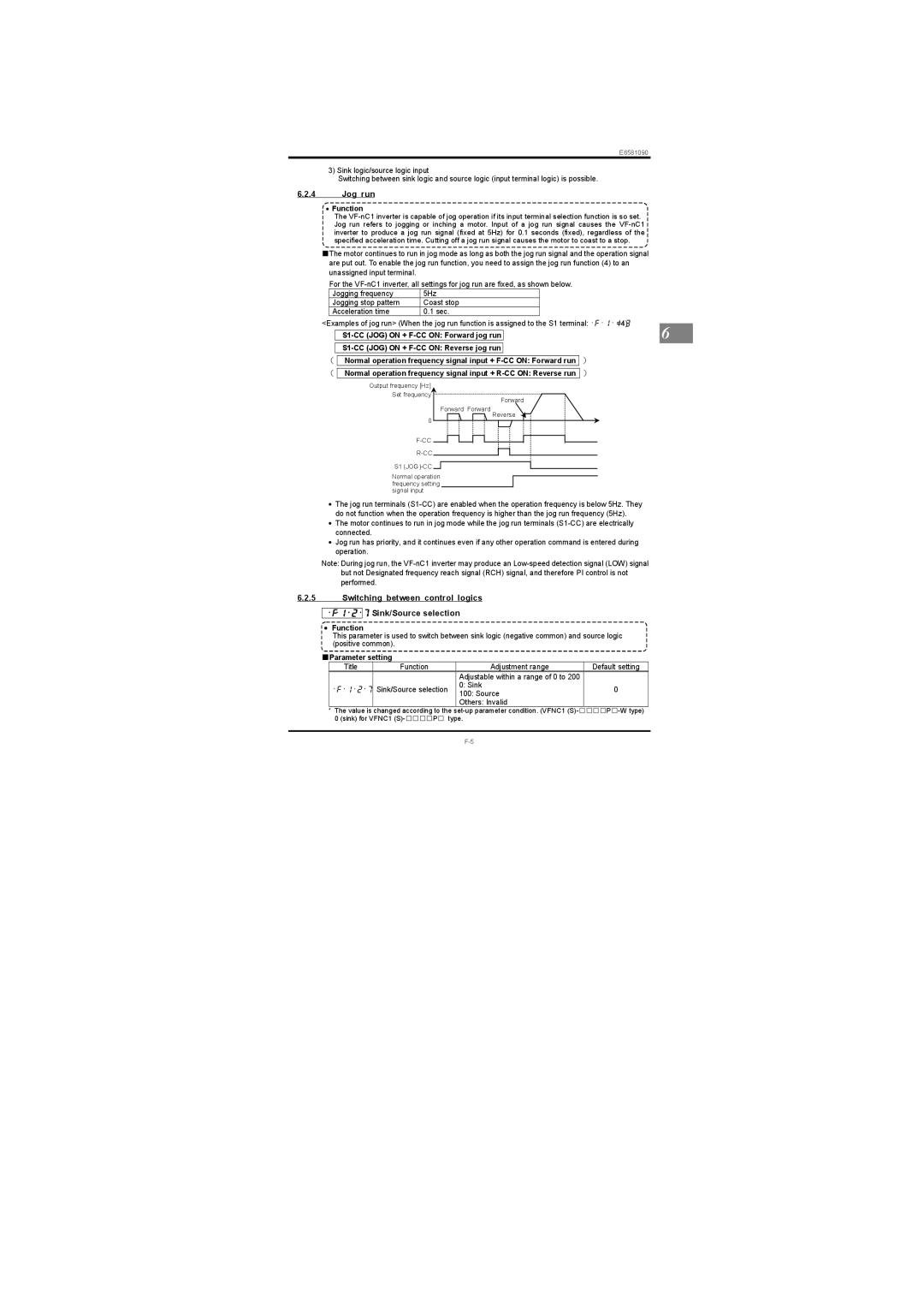 Toshiba Single-phase 100V class 0.1 to 0.75kW Jog run, Switching between control logics  Sink/Source selection 