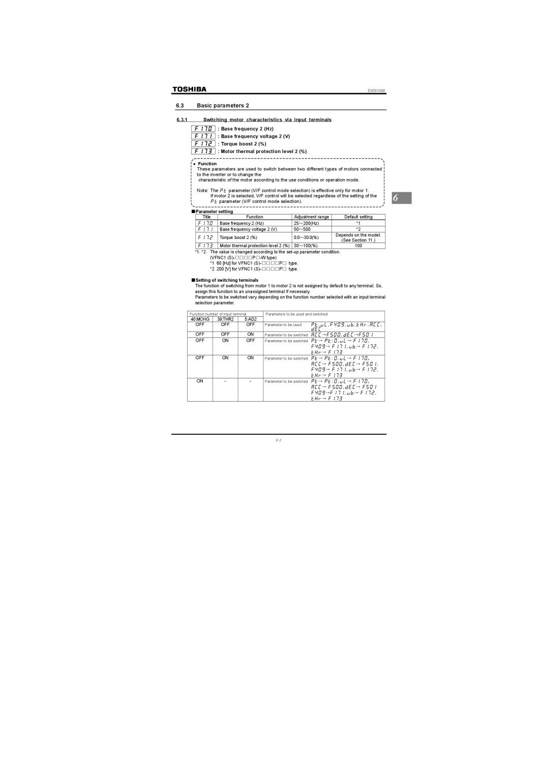 Toshiba Single-phase 200V class 0.2 to 2.2kW Basic parameters, Setting of switching terminals, 40MCHG, Off 