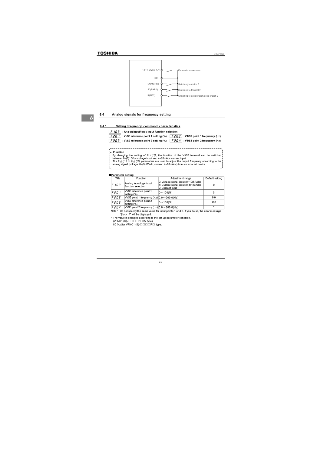 Toshiba Single-phase 100V class 0.1 to 0.75kW, Single-phase 200V class 0.2 to 2.2kW Analog signals for frequency setting 