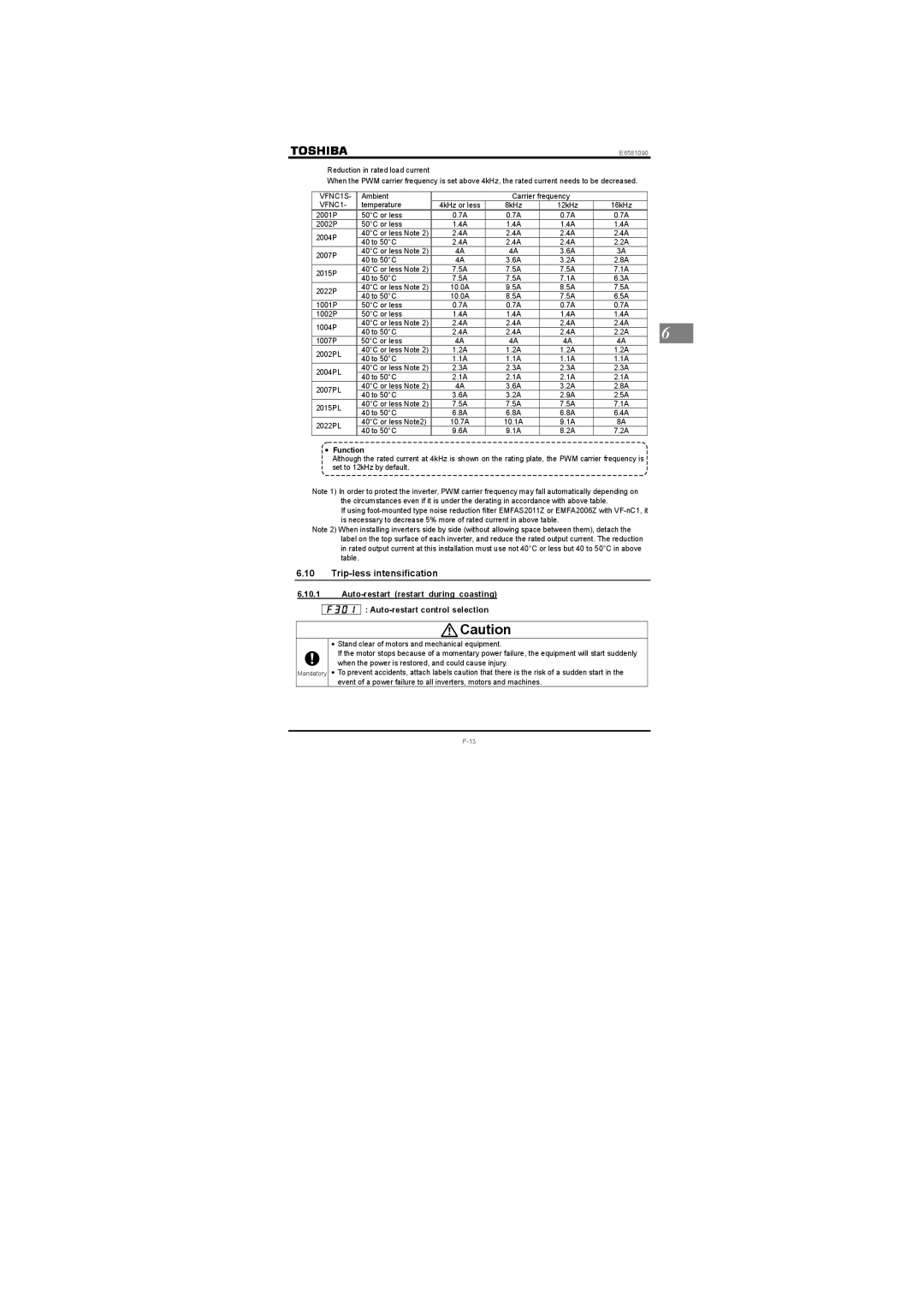 Toshiba Single-phase 200V class 0.2 to 2.2kW, Single-phase 100V class 0.1 to 0.75kW Trip-less intensification, VFNC1S 