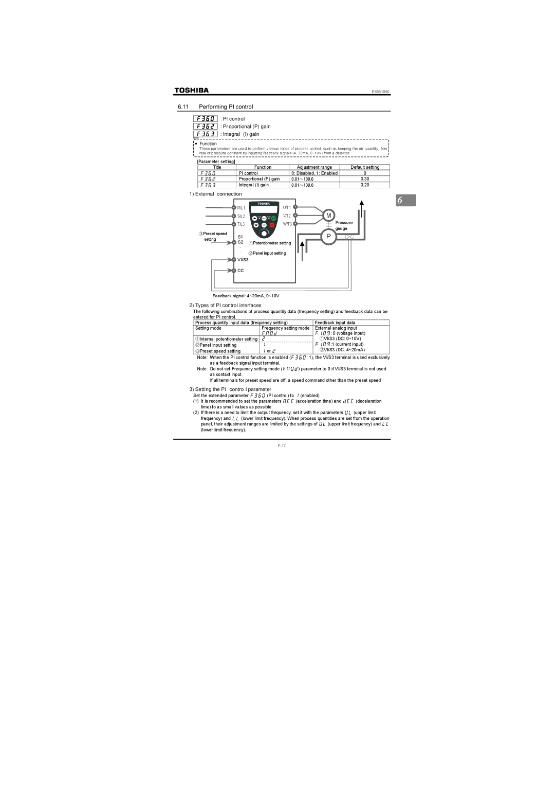 Toshiba Single-phase 100V class 0.1 to 0.75kW Performing PI control, External connection, Types of PI control interfaces 