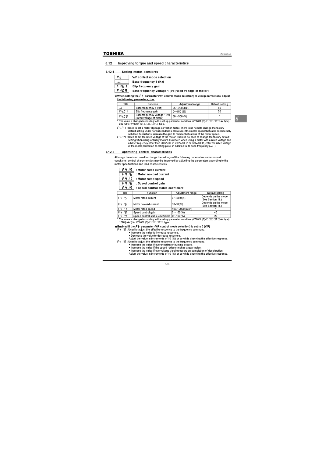 Toshiba Single-phase 200V class 0.2 to 2.2kW instruction manual Improving torque and speed characteristics 