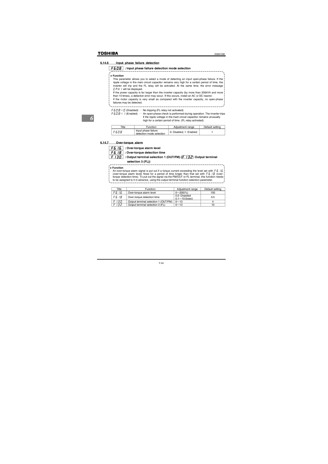 Toshiba Three-phase 200V class 0.1 to 2.2kW, Single-phase 200V class 0.2 to 2.2kW Over-torque alarm    