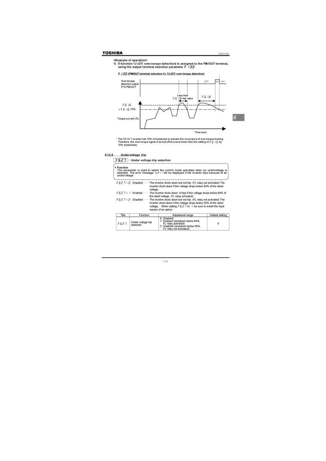 Toshiba Single-phase 200V class 0.2 to 2.2kW instruction manual Undervoltage trip  Under voltage trip selection 