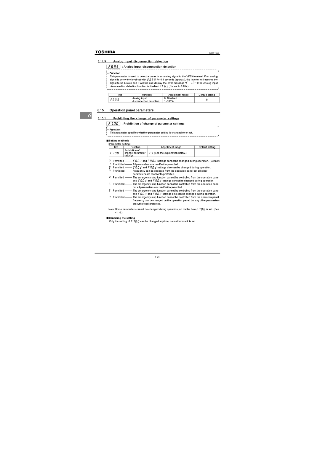 Toshiba Single-phase 100V class 0.1 to 0.75kW Operation panel parameters, Analog input disconnection detection  