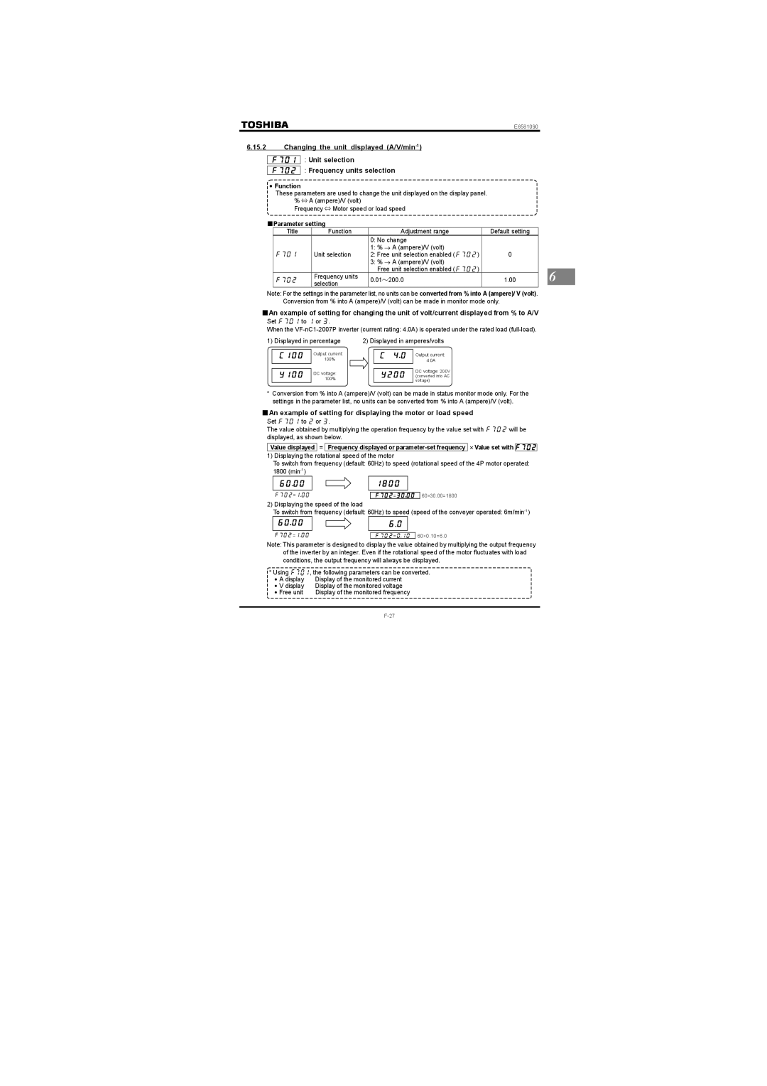 Toshiba Three-phase 200V class 0.1 to 2.2kW, Single-phase 200V class 0.2 to 2.2kW  ,  ,  , . 