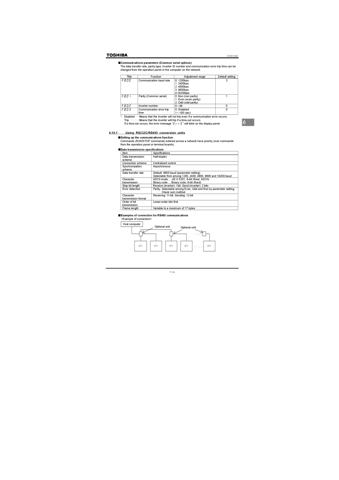 Toshiba Single-phase 100V class 0.1 to 0.75kW Using RS232C/RS485 conversion units, Setting up the communications function 