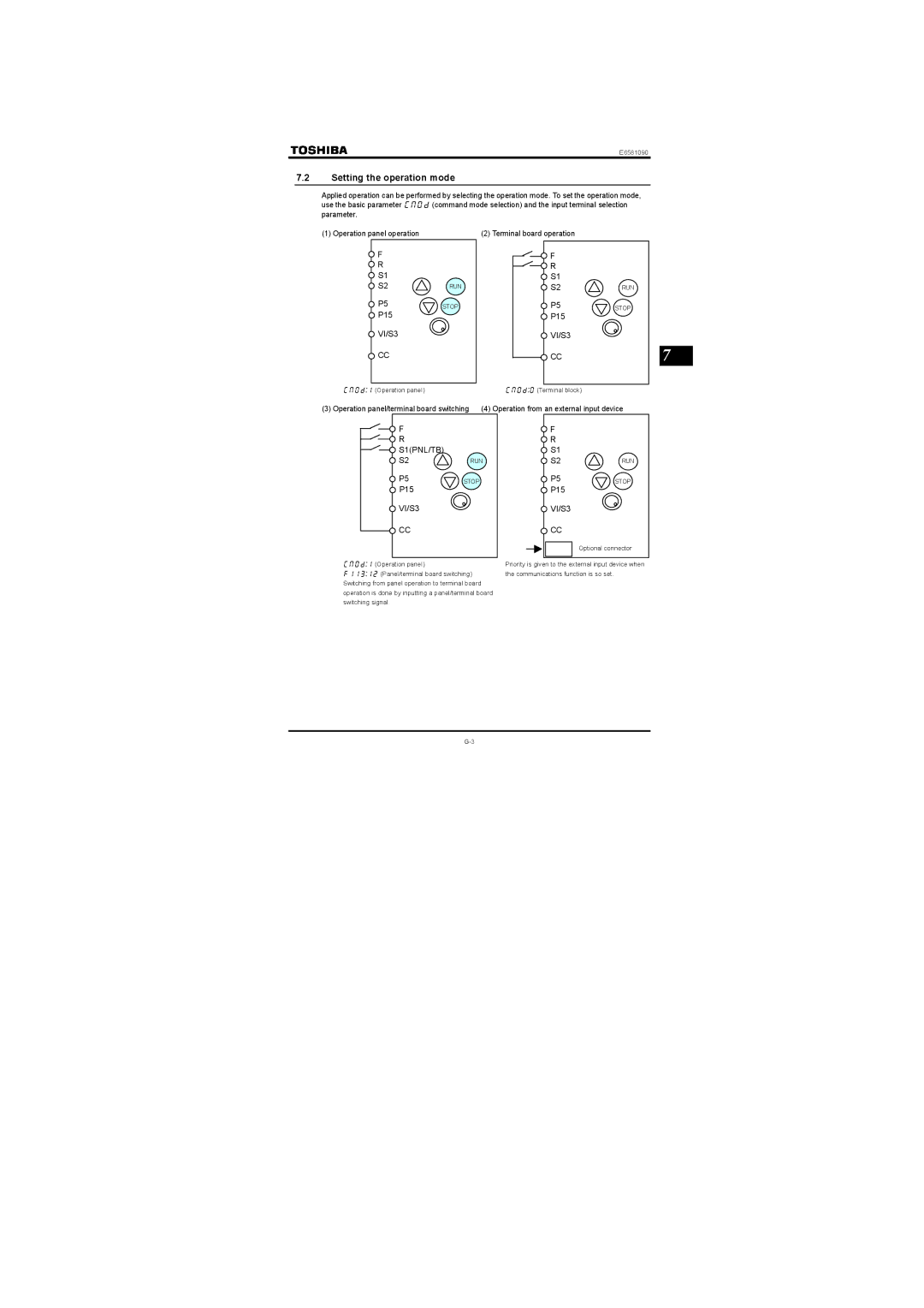 Toshiba Three-phase 200V class 0.1 to 2.2kW, Single-phase 200V class 0.2 to 2.2kW Setting the operation mode 