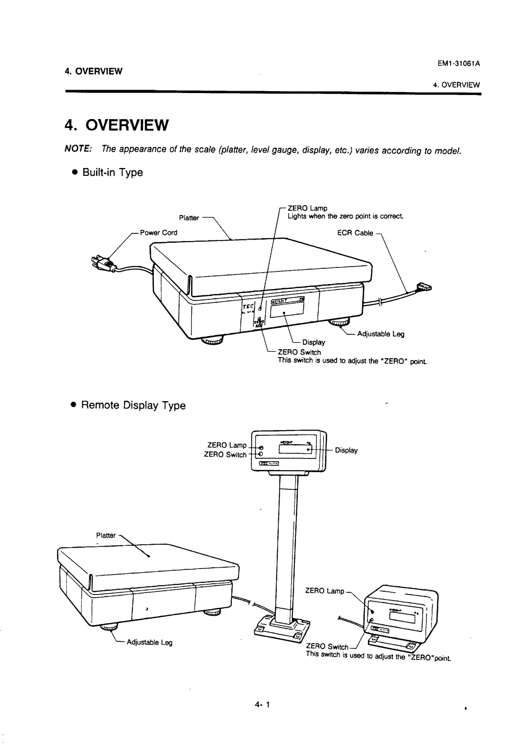 Toshiba EM-31061A, SL-47-N-1 manual Overview, Built-in Type, Remote Display Type 