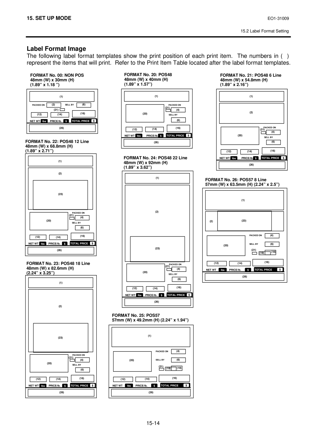 Toshiba SL-5300 Series owner manual Label Format Image 