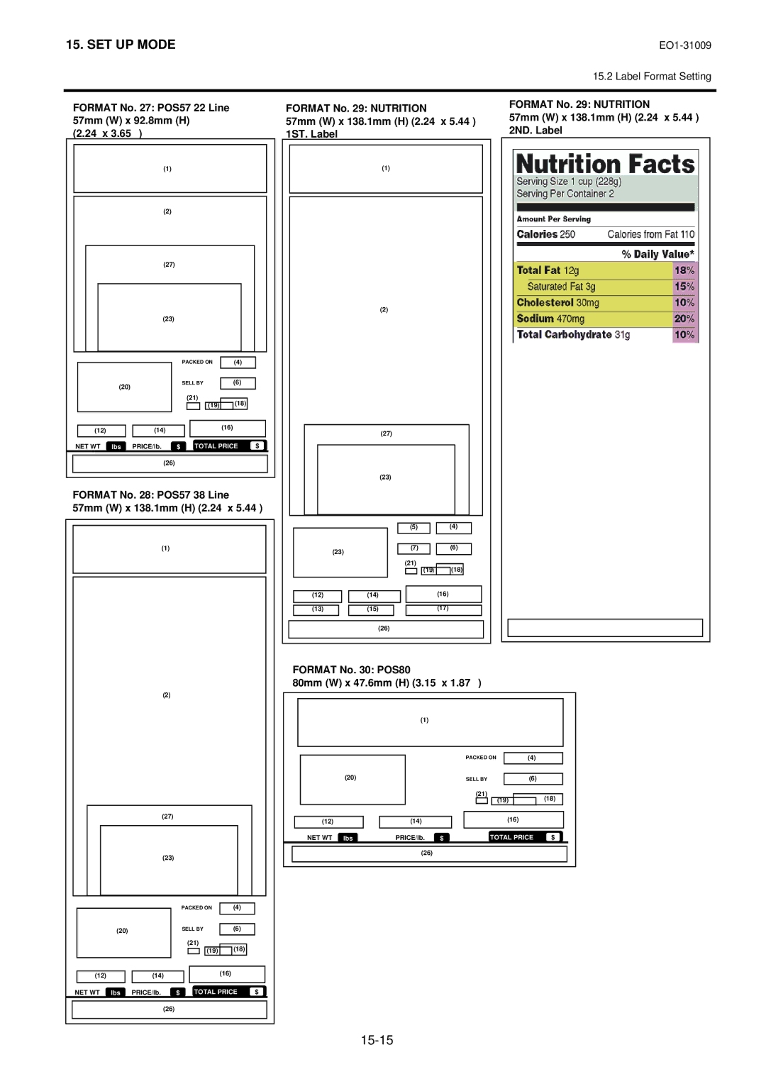 Toshiba SL-5300 Series owner manual 15-15 