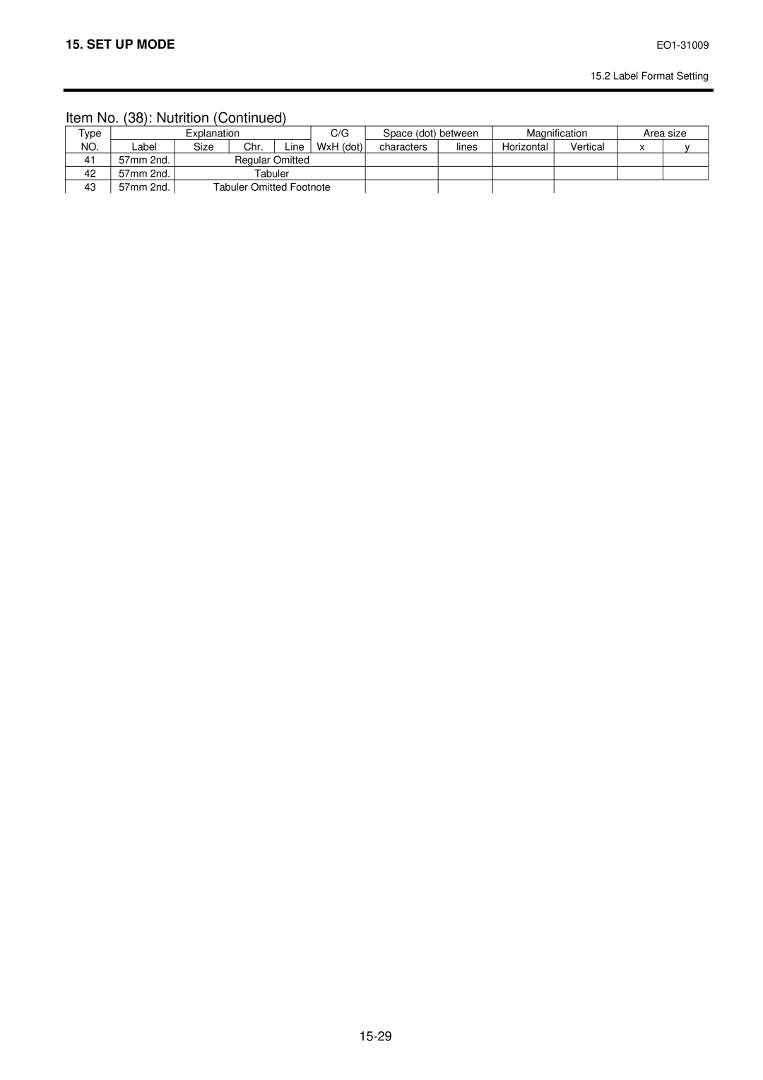 Toshiba SL-5300 Series owner manual Item No Nutrition 