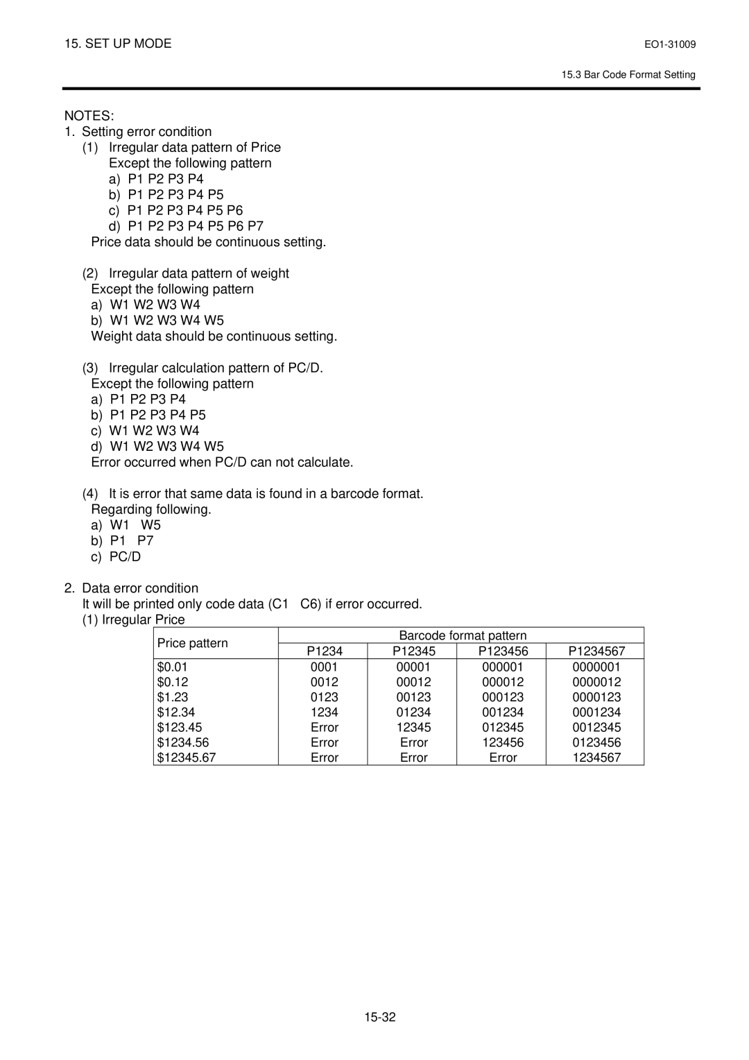 Toshiba SL-5300 Series owner manual Irregular Weight 