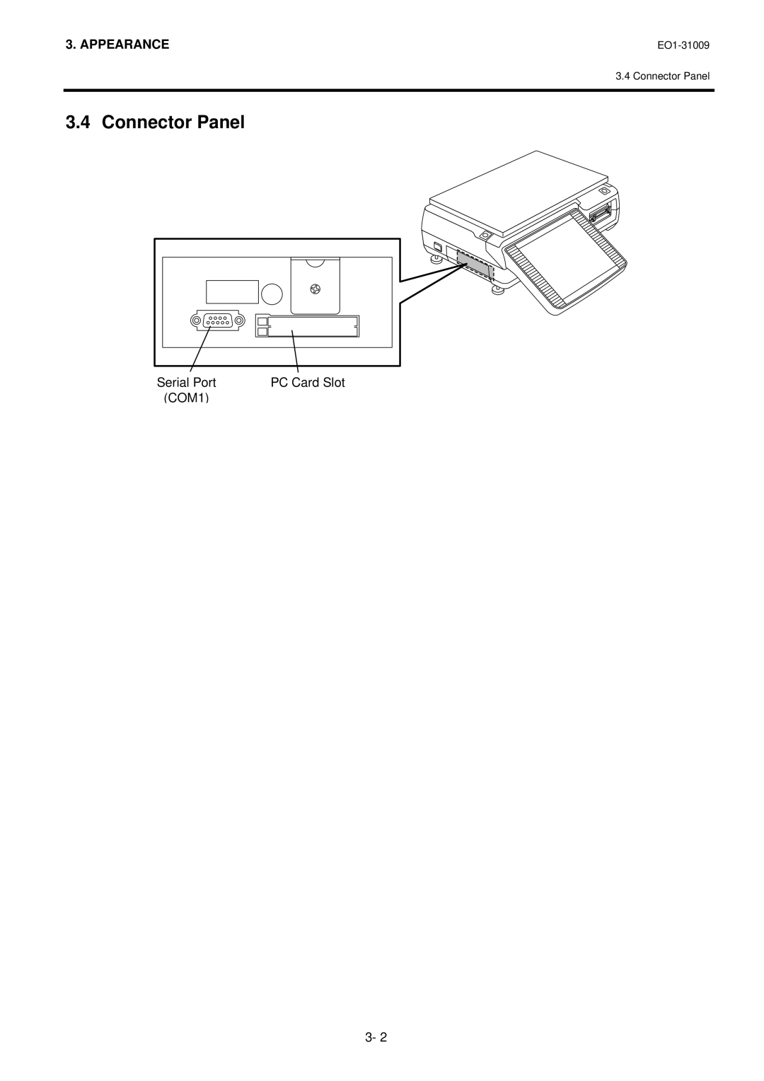 Toshiba SL-5300 Series owner manual Connector Panel 