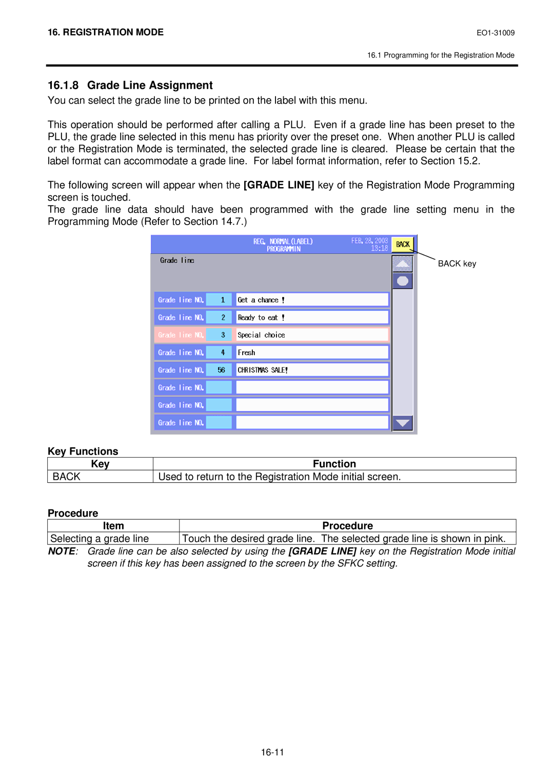 Toshiba SL-5300 Series owner manual Grade Line Assignment, Used to return to the Registration Mode initial screen 