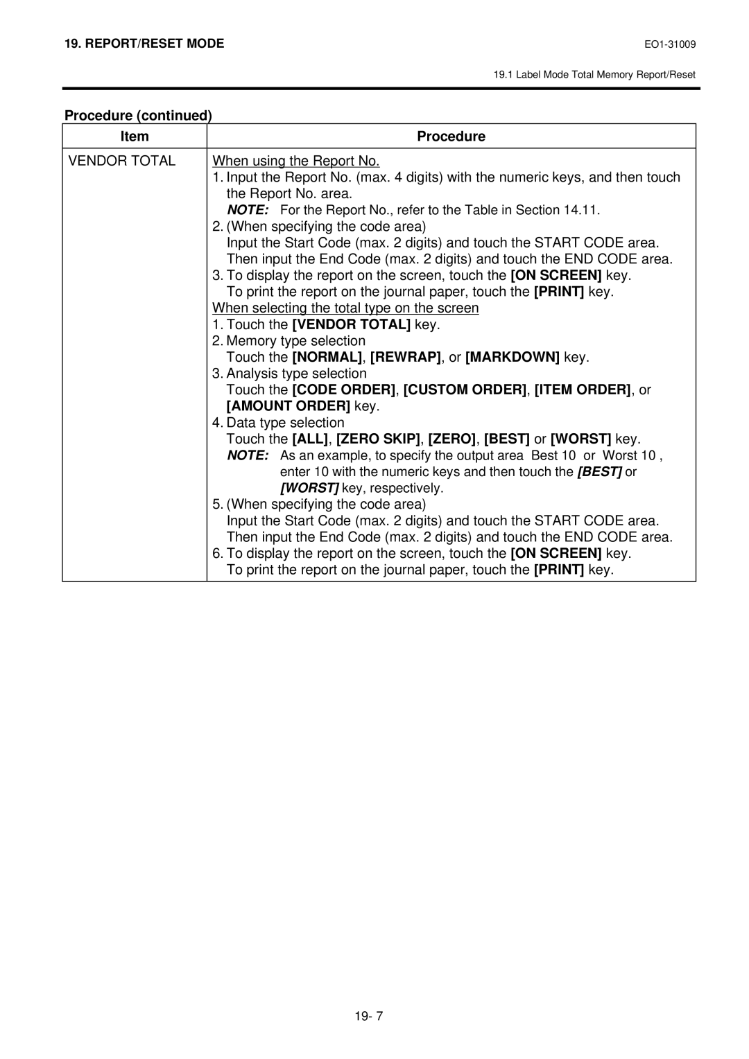 Toshiba SL-5300 Series owner manual Vendor Total 