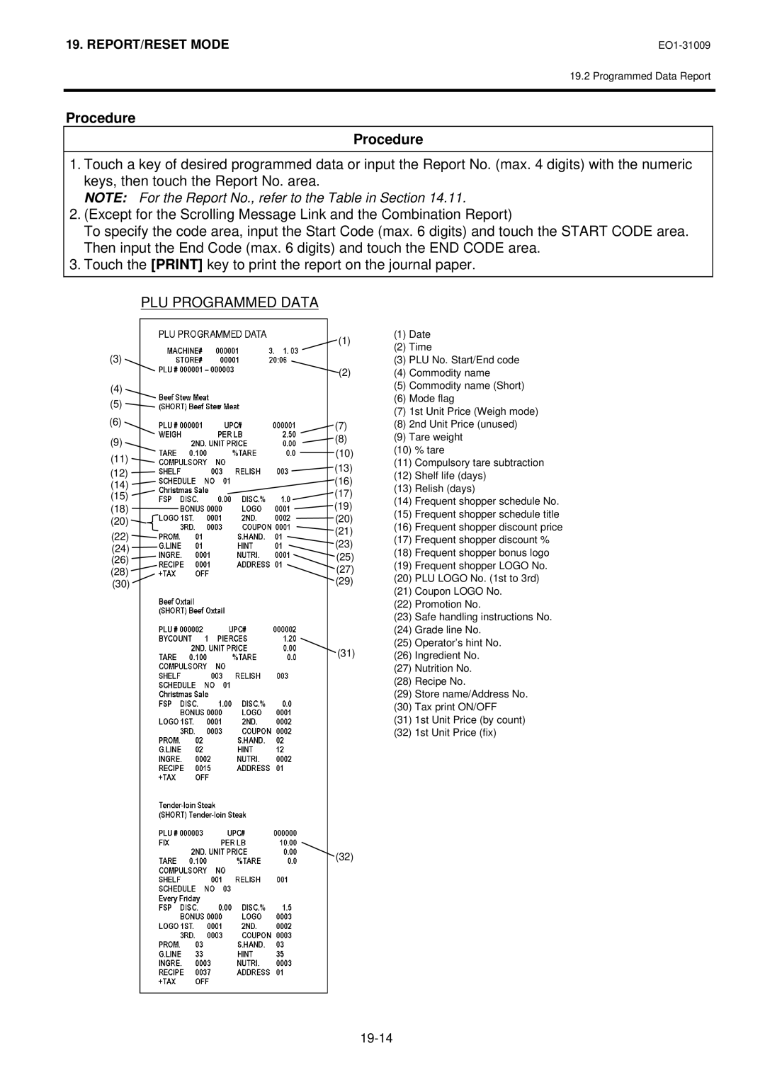 Toshiba SL-5300 Series owner manual 19-14 