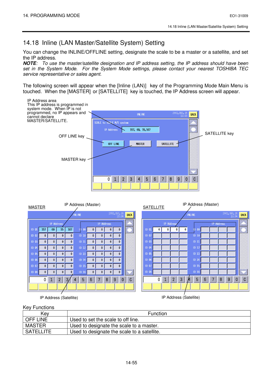 Toshiba SL-5300 Series owner manual Inline LAN Master/Satellite System Setting, OFF Line 