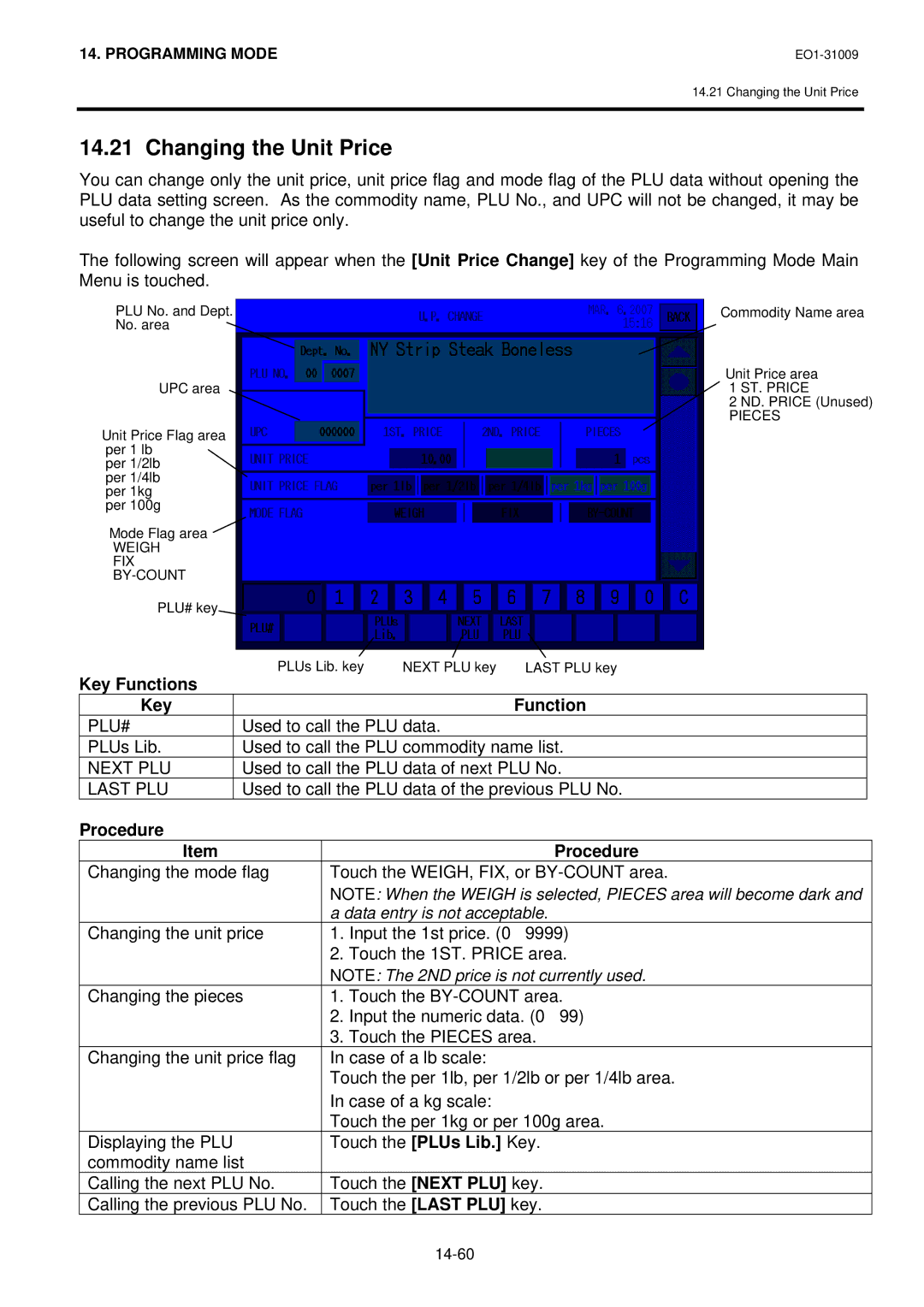 Toshiba SL-5300 Series owner manual Changing the Unit Price, Key Function 